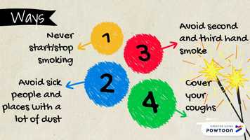 Free download Biology 3 Conclusion video and edit with RedcoolMedia movie maker MovieStudio video editor online and AudioStudio audio editor onlin