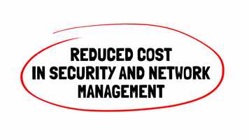 Free download BlackRidge Technology Whiteboard Video video and edit with RedcoolMedia movie maker MovieStudio video editor online and AudioStudio audio editor onlin