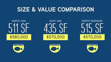Free download Boardwalk Value Animation video and edit with RedcoolMedia movie maker MovieStudio video editor online and AudioStudio audio editor onlin