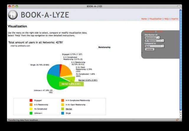 Download web tool or web app Book-A-Lyze Download web tool or web app Book-A-Lyze