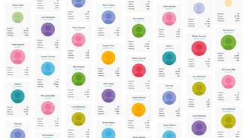 Free download Brandwatch Audiences Product explainer video and edit with RedcoolMedia movie maker MovieStudio video editor online and AudioStudio audio editor onlin