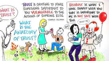 Free download Brene Brown with music_ENG video and edit with RedcoolMedia movie maker MovieStudio video editor online and AudioStudio audio editor onlin