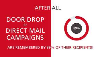 Free download Bristol Leaflet Delivery video and edit with RedcoolMedia movie maker MovieStudio video editor online and AudioStudio audio editor onlin