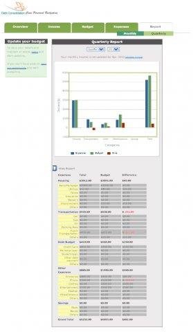 Download web tool or web app Budget Download web tool or web app Budget