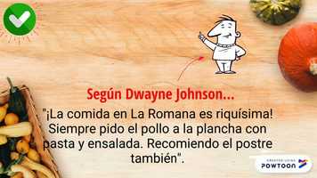 Free download Buen Provecho: La Romana video and edit with RedcoolMedia movie maker MovieStudio video editor online and AudioStudio audio editor onlin