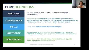 Free download Building Education to Business Competencies A Roadmap video and edit with RedcoolMedia movie maker MovieStudio video editor online and AudioStudio audio editor onlin