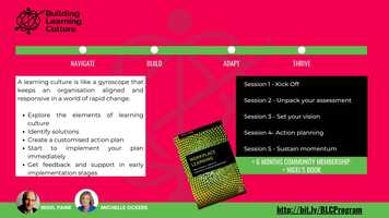 Free download Building Learning Culture Program - in your context video and edit with RedcoolMedia movie maker MovieStudio video editor online and AudioStudio audio editor onlin