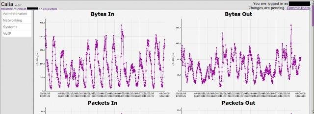 Download web tool or web app Calia