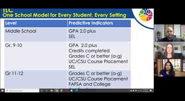 Free download CALSA Summer Series Part Four QA! video and edit with RedcoolMedia movie maker MovieStudio video editor online and AudioStudio audio editor onlin