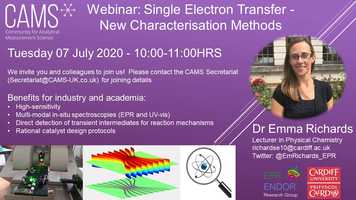 Free download CAMS Webinar: Single Electron Transfer video and edit with RedcoolMedia movie maker MovieStudio video editor online and AudioStudio audio editor onlin