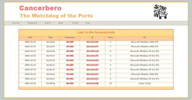 Download web tool or web app Cancerbero (The watchdog of the ports)