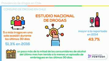 Free download CAP 1 FINAL UNIDAD IV video and edit with RedcoolMedia movie maker MovieStudio video editor online and AudioStudio audio editor onlin