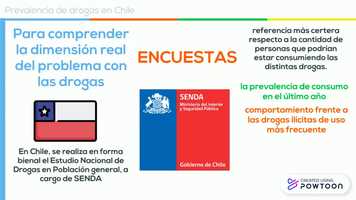 Free download CAP 1 FINAL UNIDAD IV SI O SI video and edit with RedcoolMedia movie maker MovieStudio video editor online and AudioStudio audio editor onlin