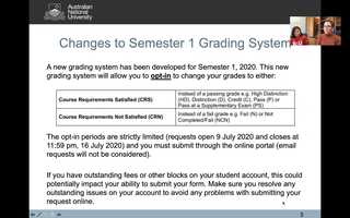 Free download CECS CRS CRN Information Webinar - 01072020 video and edit with RedcoolMedia movie maker MovieStudio video editor online and AudioStudio audio editor onlin