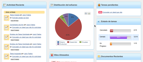 Download web tool or web app Celestic-Community