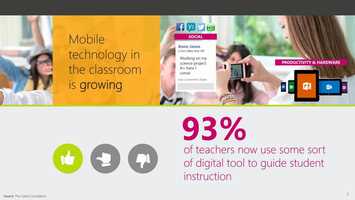 Free download Check Your Classroom Pulse and Get Real-time Feedback! video and edit with RedcoolMedia movie maker MovieStudio video editor online and AudioStudio audio editor onlin