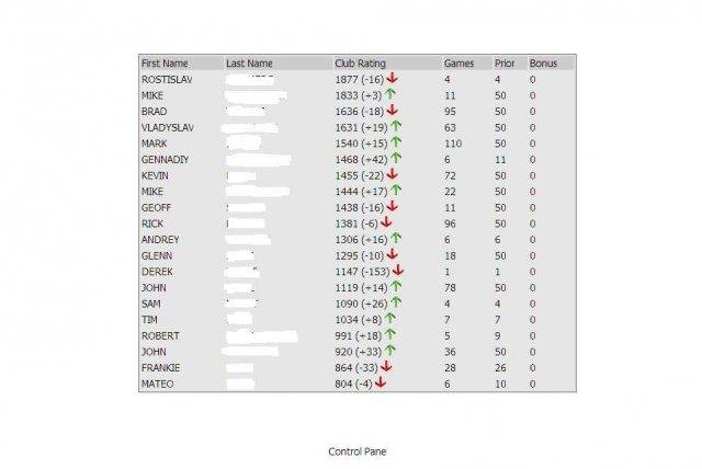 Download web tool or web app Chess Rating Management System Download web tool or web app Chess Rating Management System