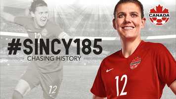 Free download Christine Sinclair Record Tie Animation video and edit with RedcoolMedia movie maker MovieStudio video editor online and AudioStudio audio editor onlin