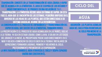 Free download CICLO BIOGEOQUMICO video and edit with RedcoolMedia movie maker MovieStudio video editor online and AudioStudio audio editor onlin