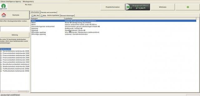 Download web tool or web app Citizen Intelligence Agency