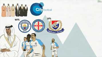 Free download City Football Group.mp4 video and edit with RedcoolMedia movie maker MovieStudio video editor online and AudioStudio audio editor onlin
