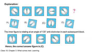 Free download Class 10_Chapter 3_What comes next_Learning video and edit with RedcoolMedia movie maker MovieStudio video editor online and AudioStudio audio editor onlin