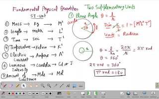 Free download Class 11th New-Science-Physics,Chemistry 3rd july_e video and edit with RedcoolMedia movie maker MovieStudio video editor online and AudioStudio audio editor onlin