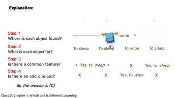 Free download Class 2_Chapter 1_Which one is different_Learning video and edit with RedcoolMedia movie maker MovieStudio video editor online and AudioStudio audio editor onlin