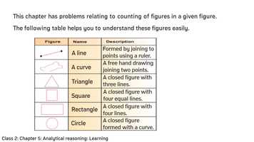 Free download Class 2_Chapter 5_Analytical reasoning_Learning video and edit with RedcoolMedia movie maker MovieStudio video editor online and AudioStudio audio editor onlin