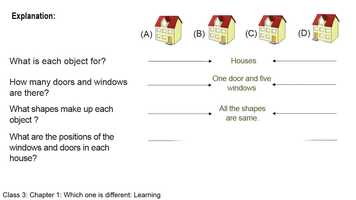 Free download Class 3_Chapter 1_Which one is different_Learning video and edit with RedcoolMedia movie maker MovieStudio video editor online and AudioStudio audio editor onlin