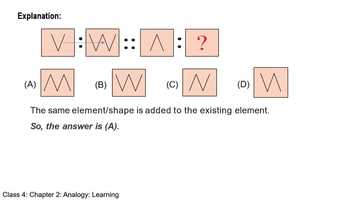Free download Class 4_Chapter 2_Analogy_Learning video and edit with RedcoolMedia movie maker MovieStudio video editor online and AudioStudio audio editor onlin