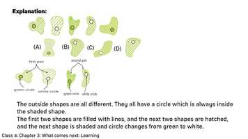 Free download Class 4_Chapter 3_What comes next_Learning video and edit with RedcoolMedia movie maker MovieStudio video editor online and AudioStudio audio editor onlin