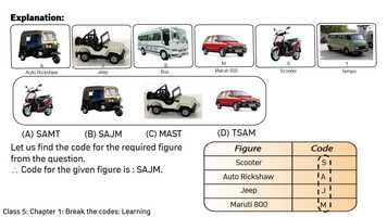 Free download Class 5_Chapter 1_Break the codes_Learning video and edit with RedcoolMedia movie maker MovieStudio video editor online and AudioStudio audio editor onlin