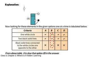 Free download Class 5_Chapter 2_Where is it hidden_Learning video and edit with RedcoolMedia movie maker MovieStudio video editor online and AudioStudio audio editor onlin