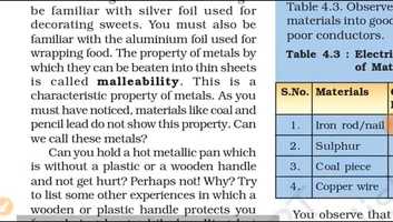 Free download Class 8 Ch 4 video and edit with RedcoolMedia movie maker MovieStudio video editor online and AudioStudio audio editor onlin