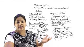 Free download Class 9Th Science Chapter 3 Part 1 video and edit with RedcoolMedia movie maker MovieStudio video editor online and AudioStudio audio editor onlin