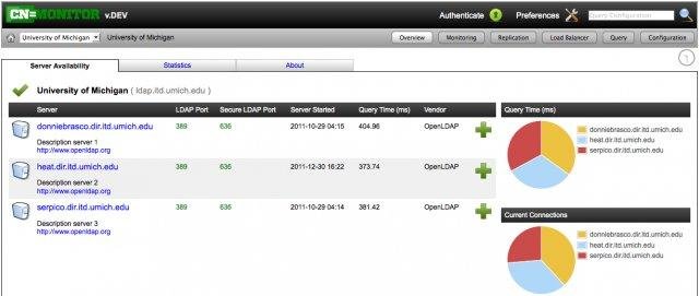 Download web tool or web app CN=Monitor
