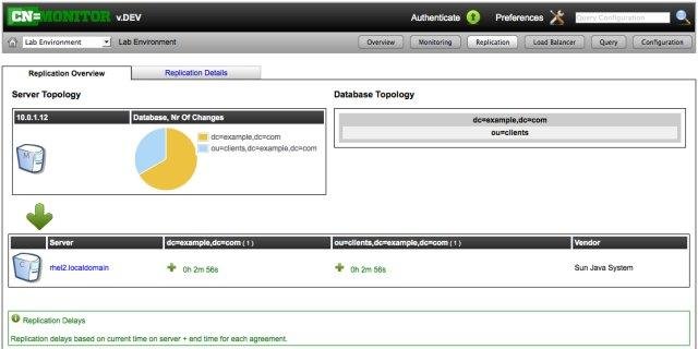 Download web tool or web app CN=Monitor