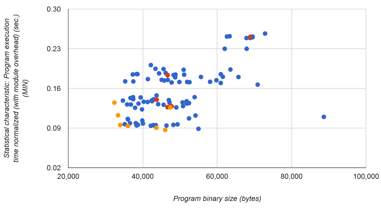 Download web tool or web app Collective Mind Technology Download web tool or web app Collective Mind Technology