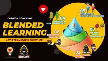 Free download Comedy Coaching - Blended Learning Academy - Lets transform video and edit with RedcoolMedia movie maker MovieStudio video editor online and AudioStudio audio editor onlin