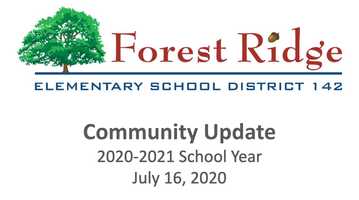 Free download Community Update July 16, 2020 video and edit with RedcoolMedia movie maker MovieStudio video editor online and AudioStudio audio editor onlin