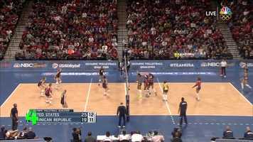 Free download Concentration video and edit with RedcoolMedia movie maker MovieStudio video editor online and AudioStudio audio editor onlin