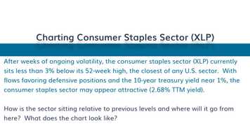 Free download Consumer Staples Sector Charting - ETF Action Screen of the Day 3.5.20 video and edit with RedcoolMedia movie maker MovieStudio video editor online and AudioStudio audio editor onlin