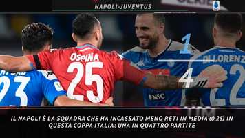 Free download Coppa Italia, le migliori curiosit su Napoli-Juventus video and edit with RedcoolMedia movie maker MovieStudio video editor online and AudioStudio audio editor onlin