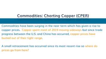 Free download Copper Charting - ETF Action Screen of the Day 1.7.20 video and edit with RedcoolMedia movie maker MovieStudio video editor online and AudioStudio audio editor onlin