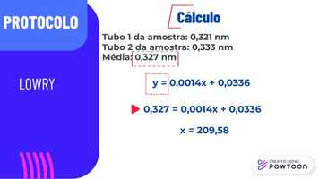 Free download Copy of bioprot 1 video and edit with RedcoolMedia movie maker MovieStudio video editor online and AudioStudio audio editor onlin
