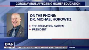 Free download Coronavirus Affecting Higher Education video and edit with RedcoolMedia movie maker MovieStudio video editor online and AudioStudio audio editor onlin