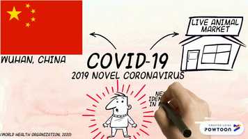 Free download Corona Virus pt 1 video and edit with RedcoolMedia movie maker MovieStudio video editor online and AudioStudio audio editor onlin