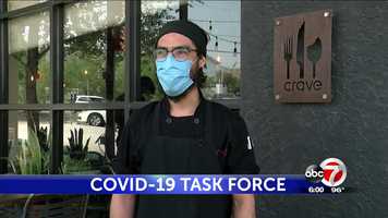 Free download Covid-19 task force surprises local businesses with inspection, education video and edit with RedcoolMedia movie maker MovieStudio video editor online and AudioStudio audio editor onlin