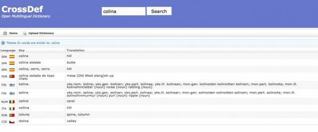 Download web tool or web app CrossDef - XDXF Web Dictionary Download web tool or web app CrossDef - XDXF Web Dictionary
